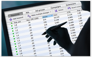 Pay Per Click Management